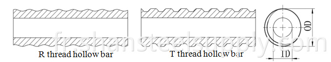 thread hollow bar